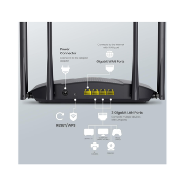 Tenda AX3000 Dual-Band Gigabit Ethernet Wireless WiFi 6 Router TX12LPro