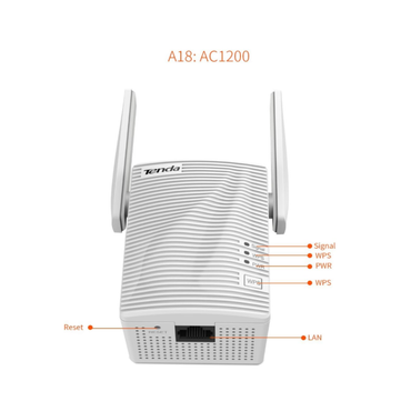 Tenda Range Extender 1200mbps Wireless A18