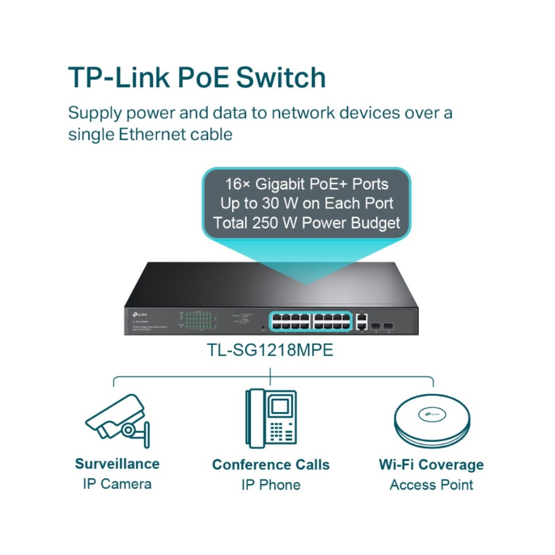TP-Link PoE Switch with features and applications on a white background