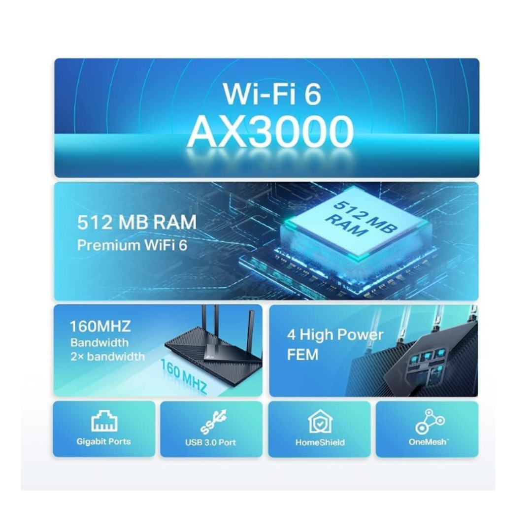 WiFi router with Wi-Fi 6 AX3000 specifications on a blue and white background