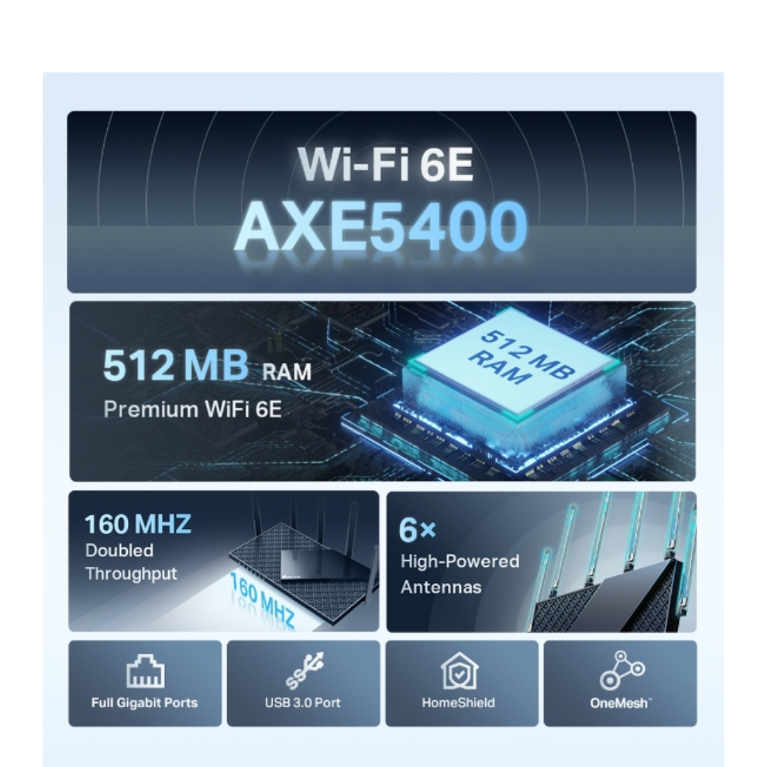 Wi-Fi 6E AXE5400 router with specifications on a blue background