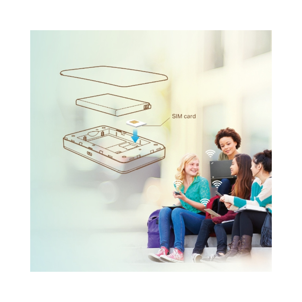 Tp-Link 4G Mobile Wifi Router 150Mbps M7350