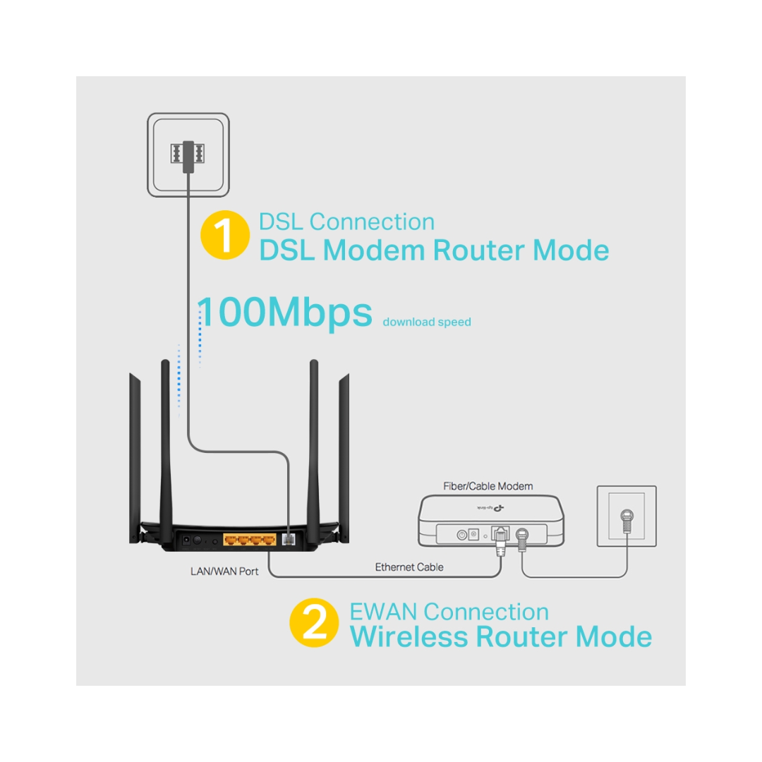 Tp-Link ADSL AC1200 Router Archer VR300