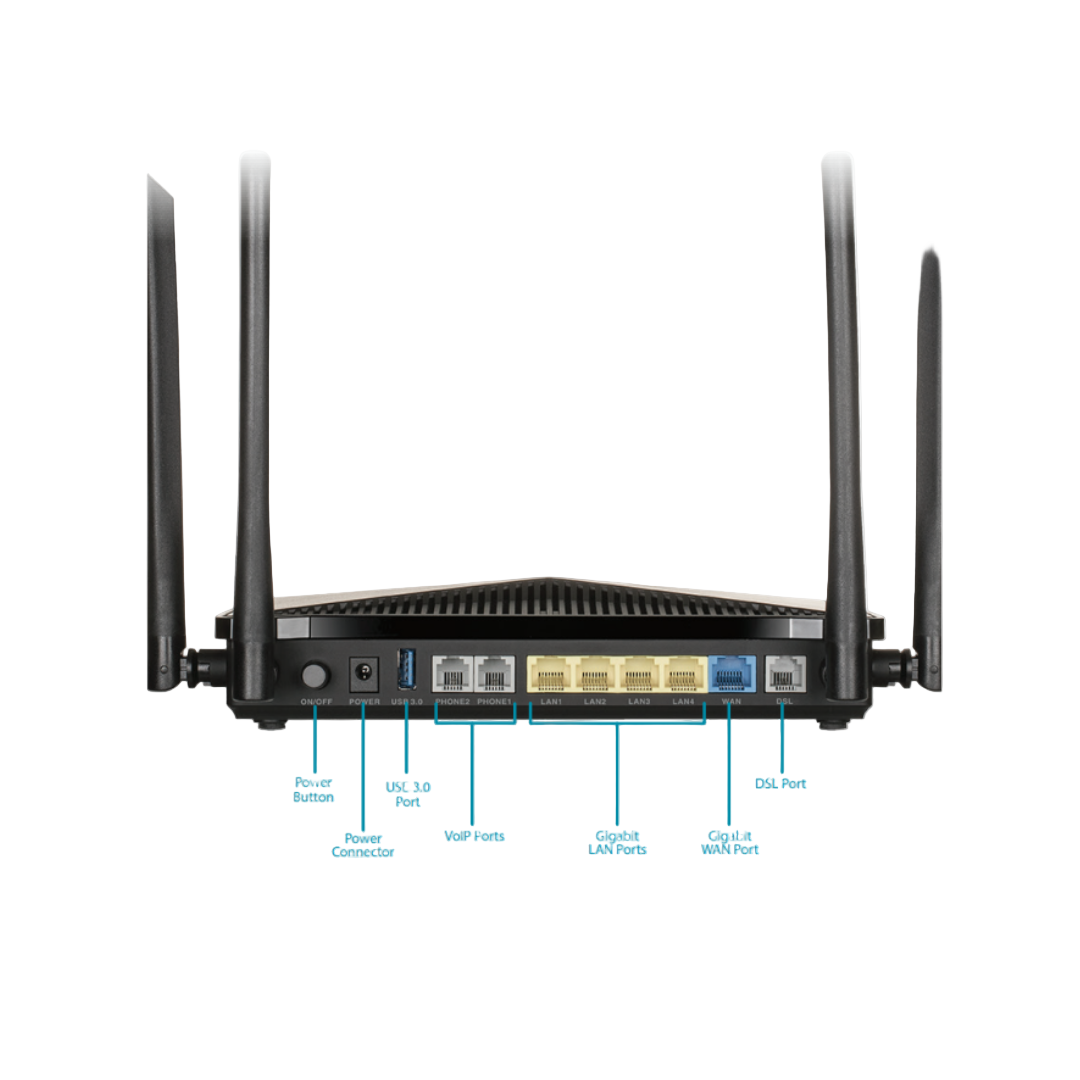 Back view of a router with labeled ports on a white background