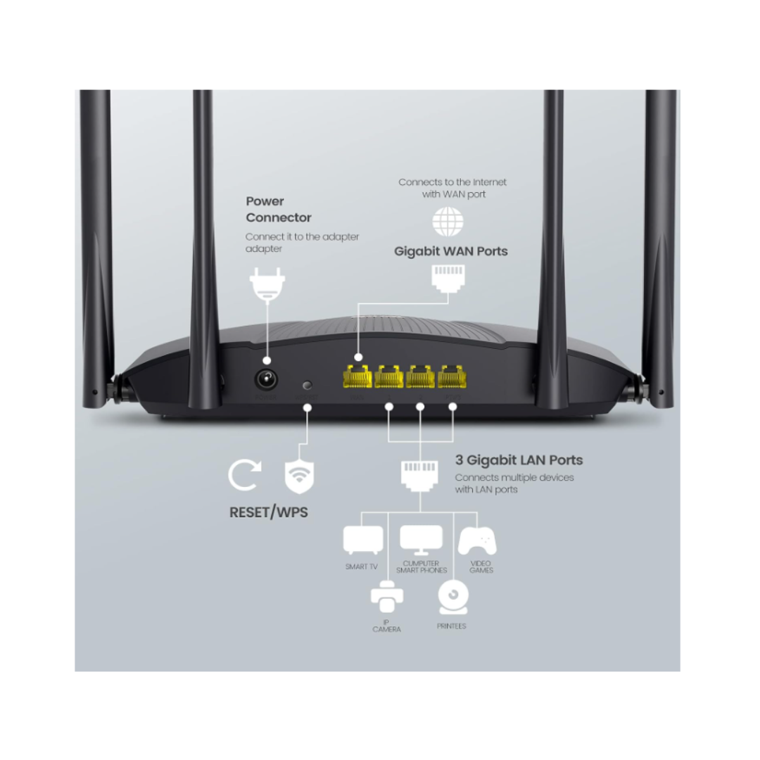 Tenda AX3000 Dual-Band Gigabit Ethernet Wireless WiFi 6 Router TX12LPro