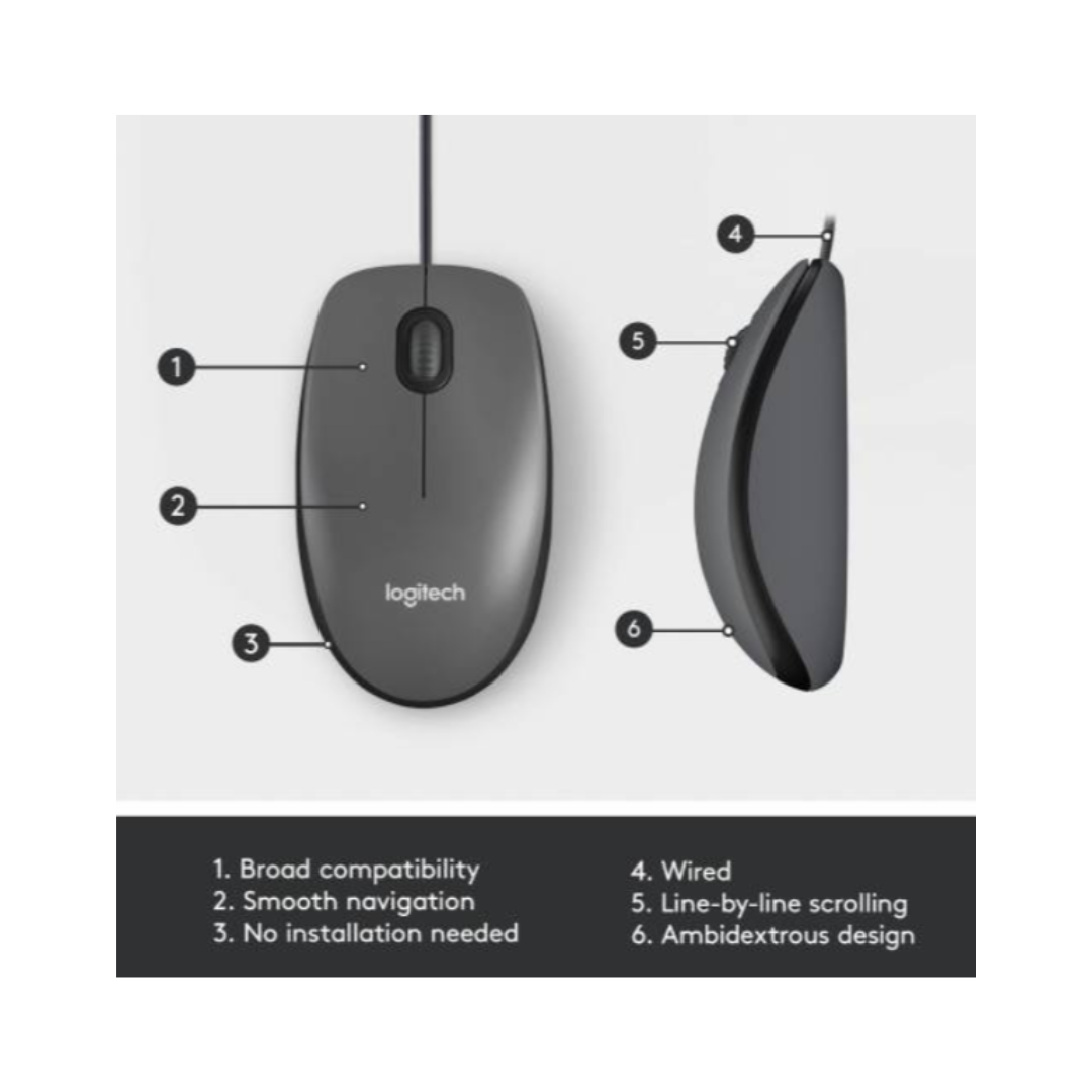 Logitech mouse with features labeled on a white background