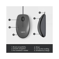 Logitech mouse with features labeled on a white background