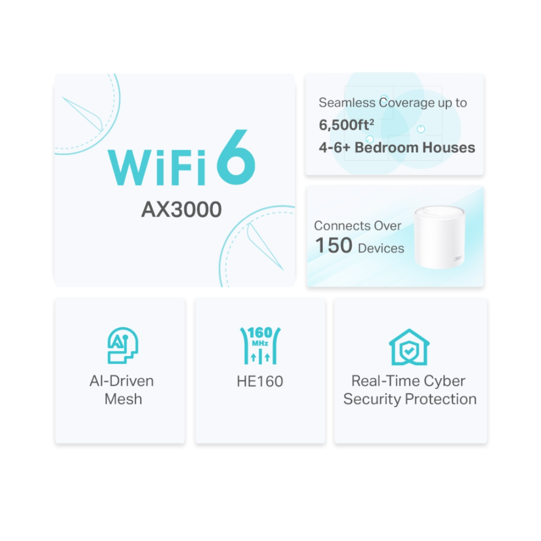 Tp-link AX3000 Whole Home Mesh Wi-Fi 6-Deco X50 (1-Pack)