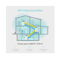Diagram of a house with Wi-Fi signal coverage, labeled 'Wi-Fi Dead Zone Killer'.