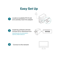 Step-by-step guide for setting up a computer with illustrations and text on a white background