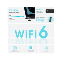 WiFi 6 router packaging with features highlighted on a white background