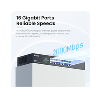 Network switch with 16 gigabit ports and 2000 Mbps speed, featuring Tenda branding.