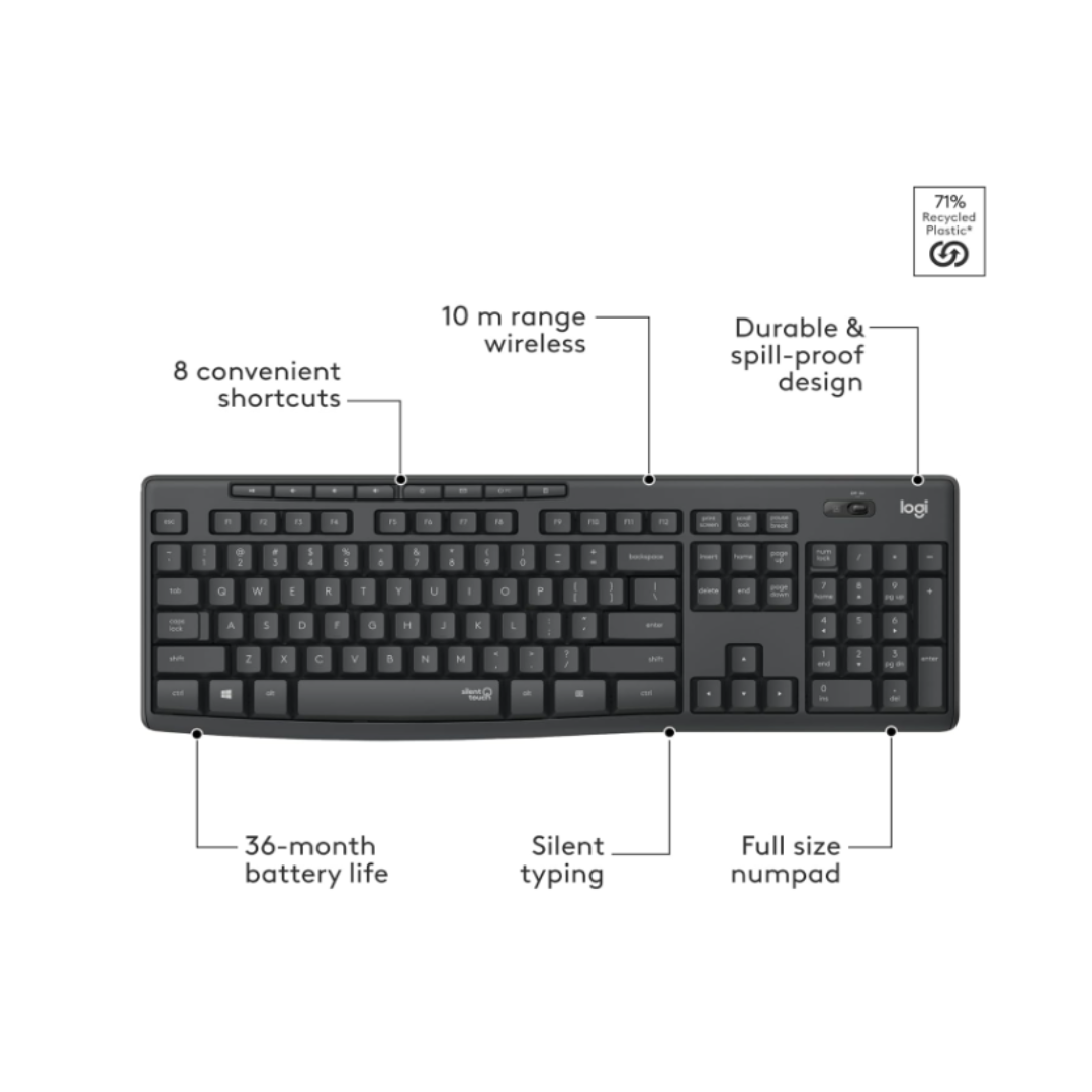 Black keyboard with feature labels on a white background