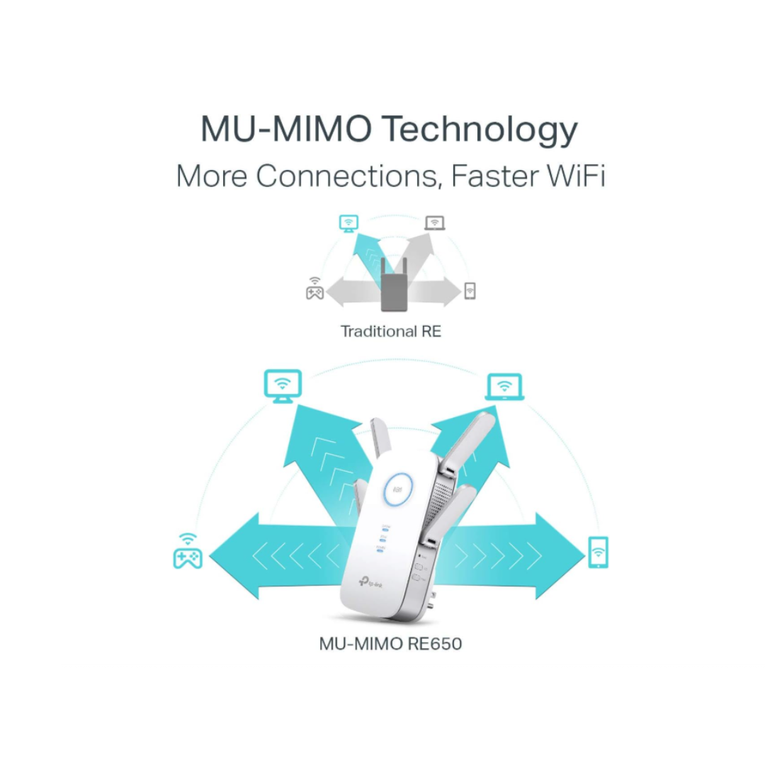 Diagram of MU-MIMO technology with a router labeled MU-MIMO RE650 on a white background.