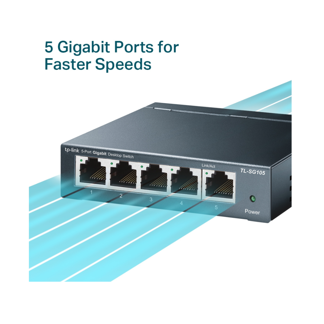 Network switch with five gigabit ports on a white background