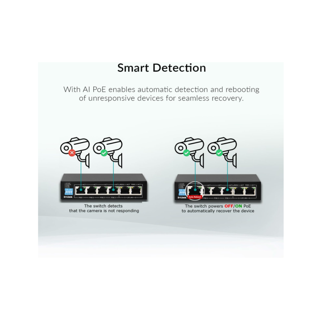 D-Link 4 Port Gigabit Poe Switch DGS-F1006P-E