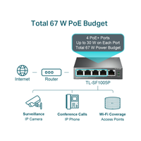 Tp-Link 5-Port POE Switch SF1005P