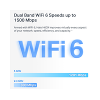 Advertisement for WiFi 6 technology with speed details on a white background