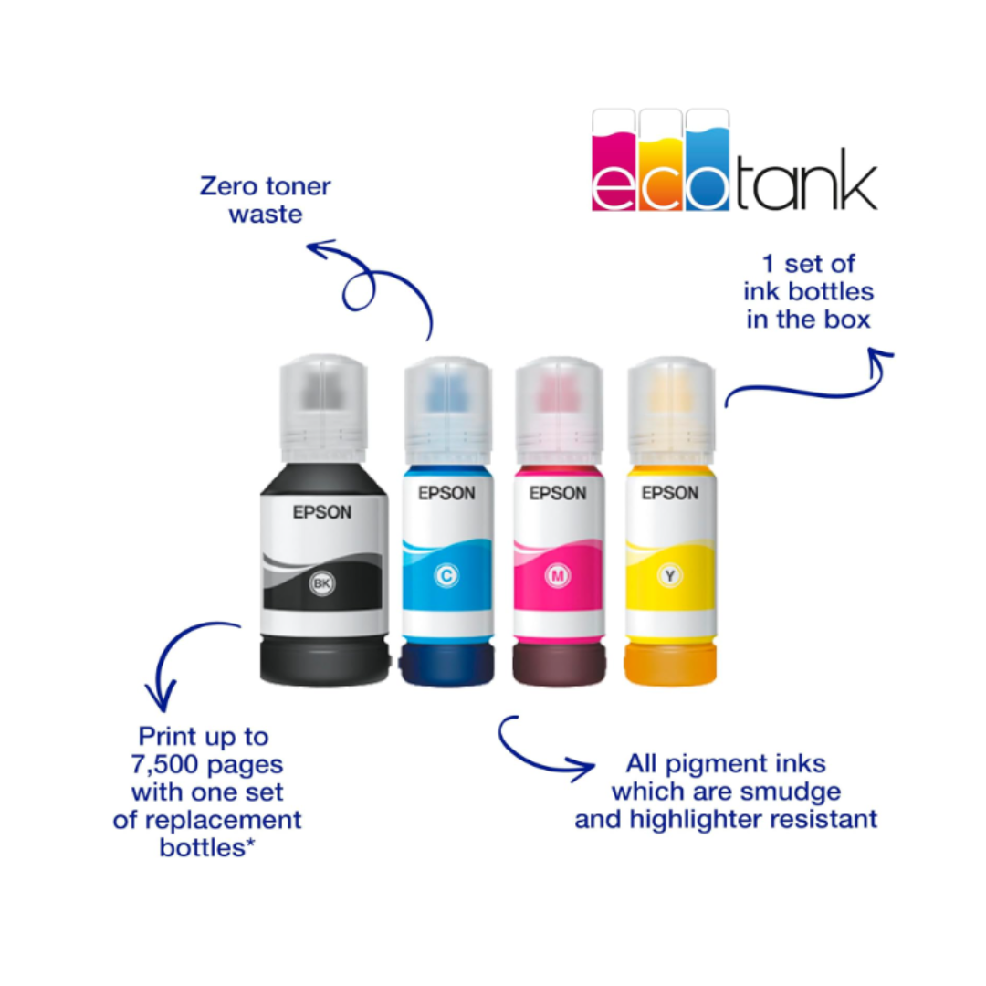Four ink bottles with labels for Epson, zero toner waste, and ecoTank branding on a white background.