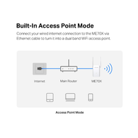 Mercusys Wireless AX1800 Range Extender ME70X