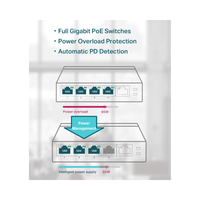 Tp-Link 4port Poe Switch SG1005P