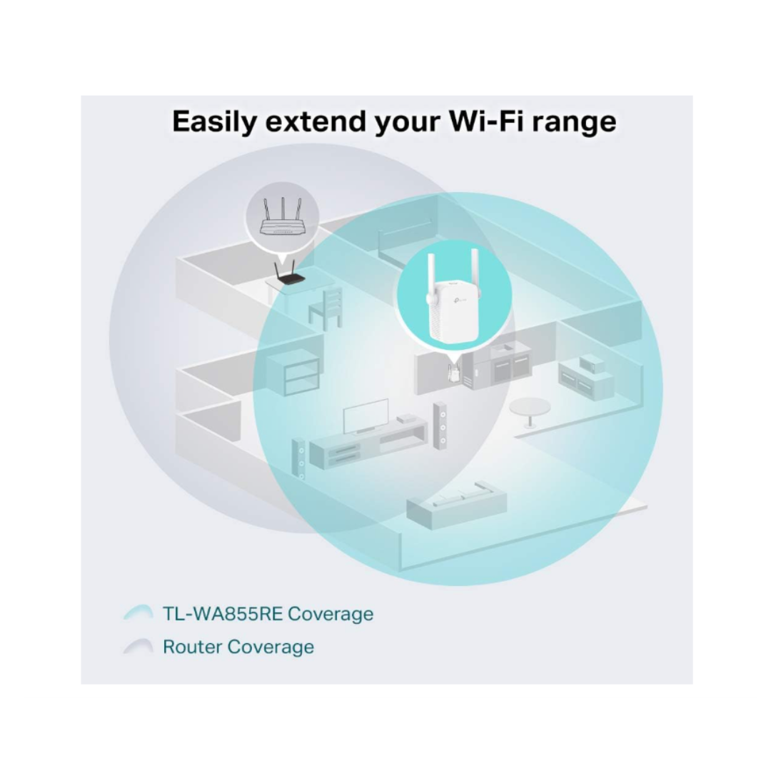 Advertisement for a Wi-Fi range extender with an illustration of a home layout and coverage areas.