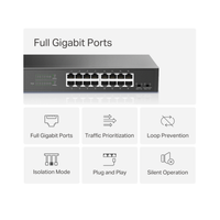 Network switch with full gigabit ports and features on a white background