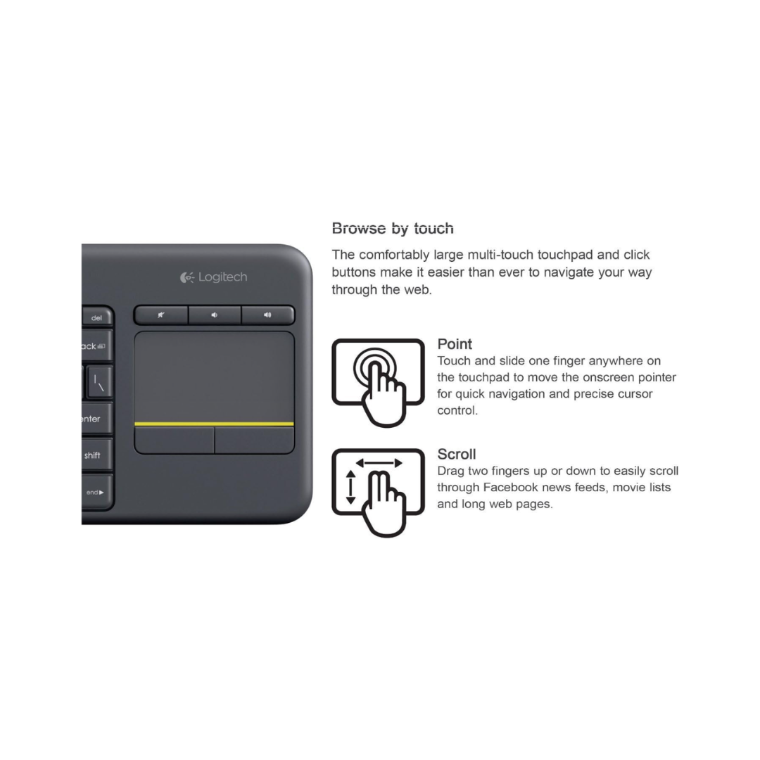 Logitech trackpad with usage instructions on a white background