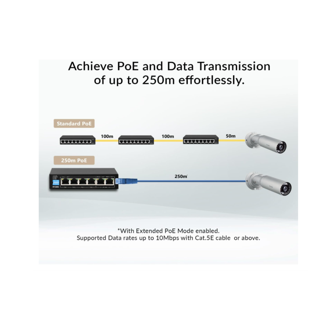 D-Link 4 Port Gigabit Poe Switch DGS-F1006P-E