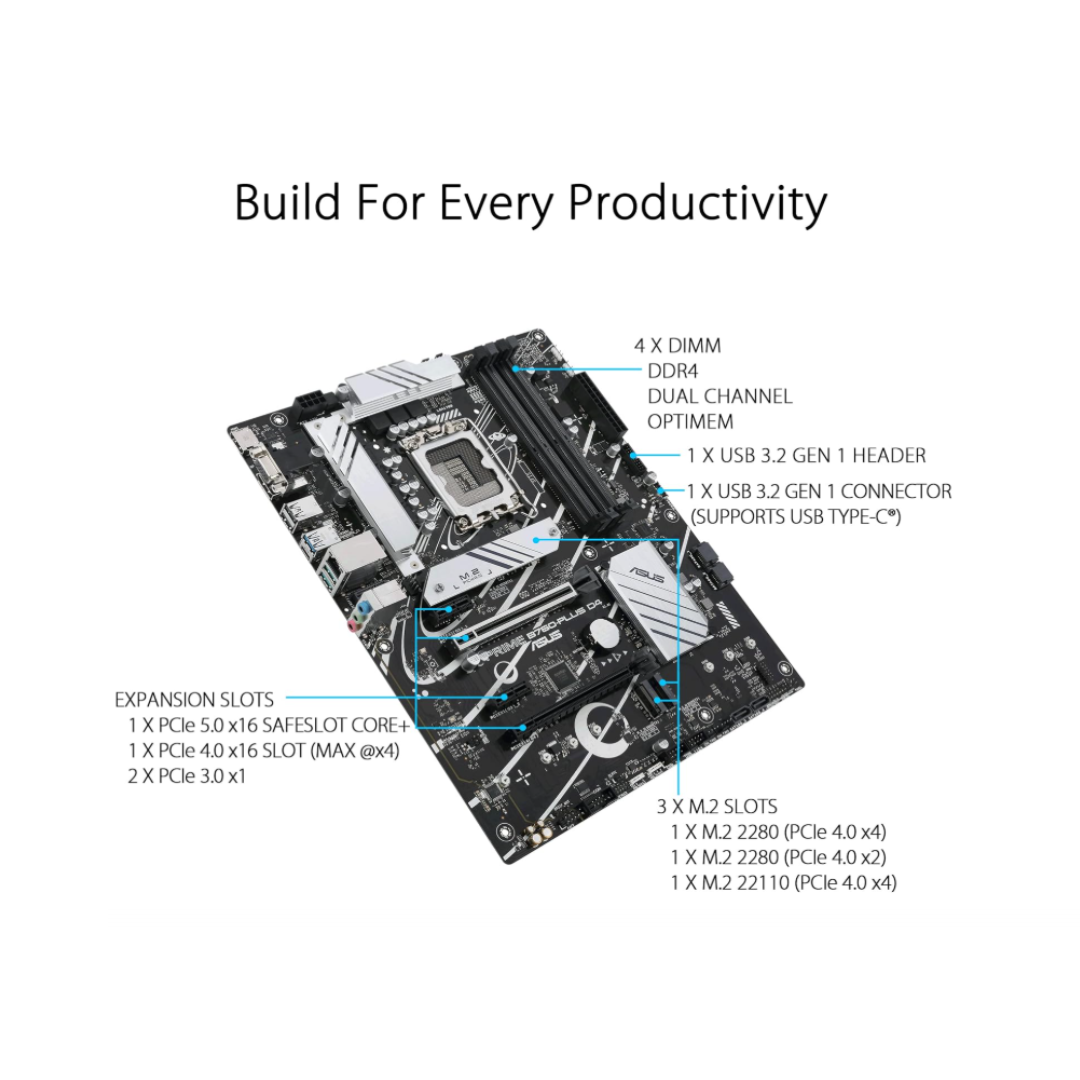 Computer motherboard with labeled features on a white background