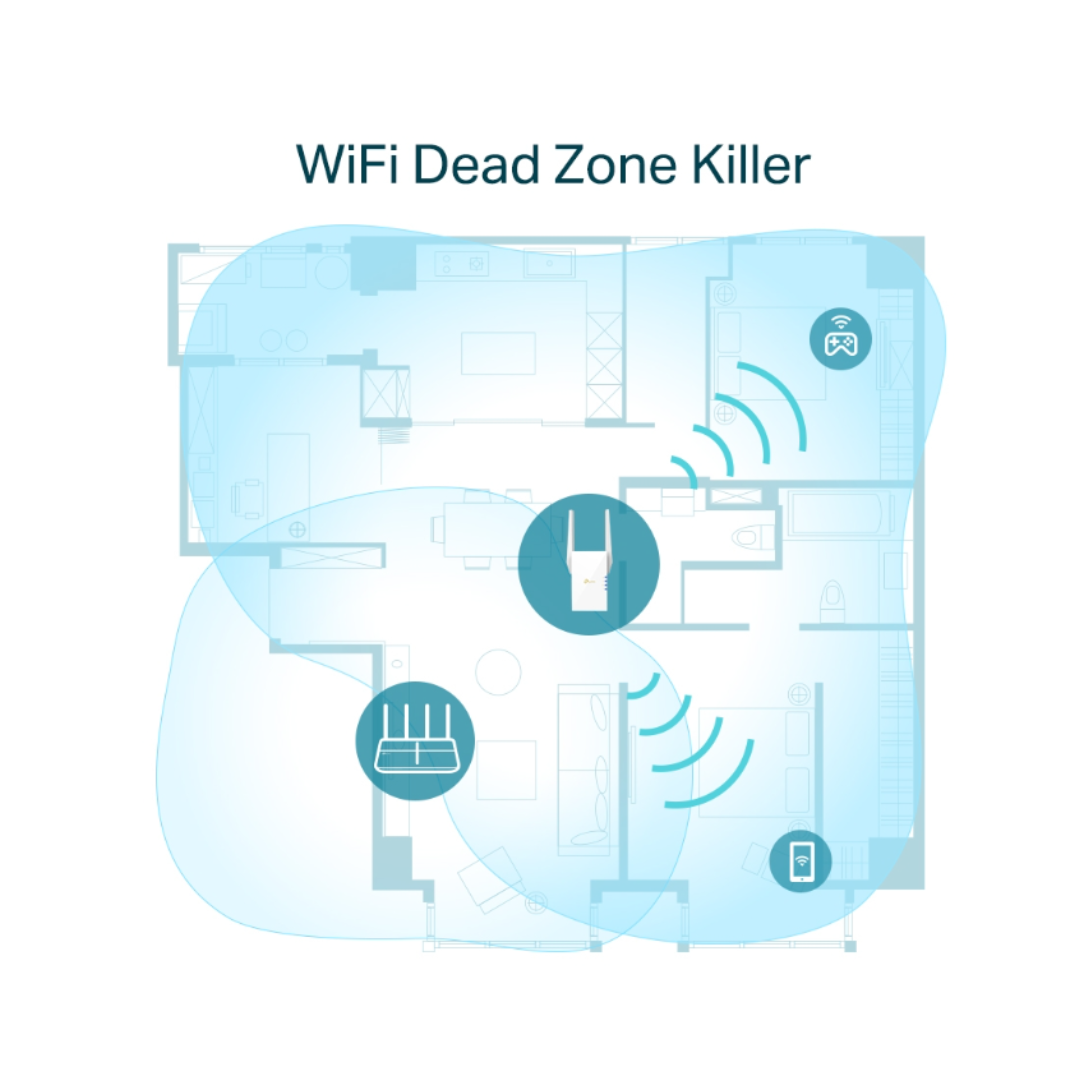 Tp-Link Range Extender Ax1800 Wireless Re605x