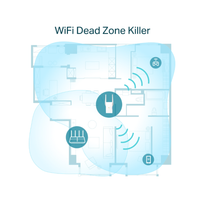 Tp-Link Range Extender Ax1800 Wireless Re605x