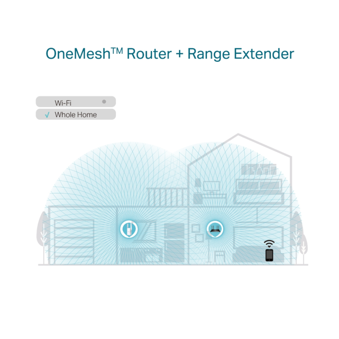 Tp-Link Range Extender Ax1800 Wireless Re605x