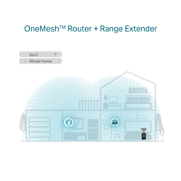Tp-Link Range Extender Ax1800 Wireless Re605x