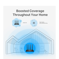 Tp-Link AC1200 Dual Band Gigabit Router Archer C6