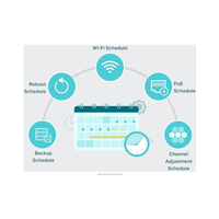 Tp-Link Omada Cloud Controller OC300
