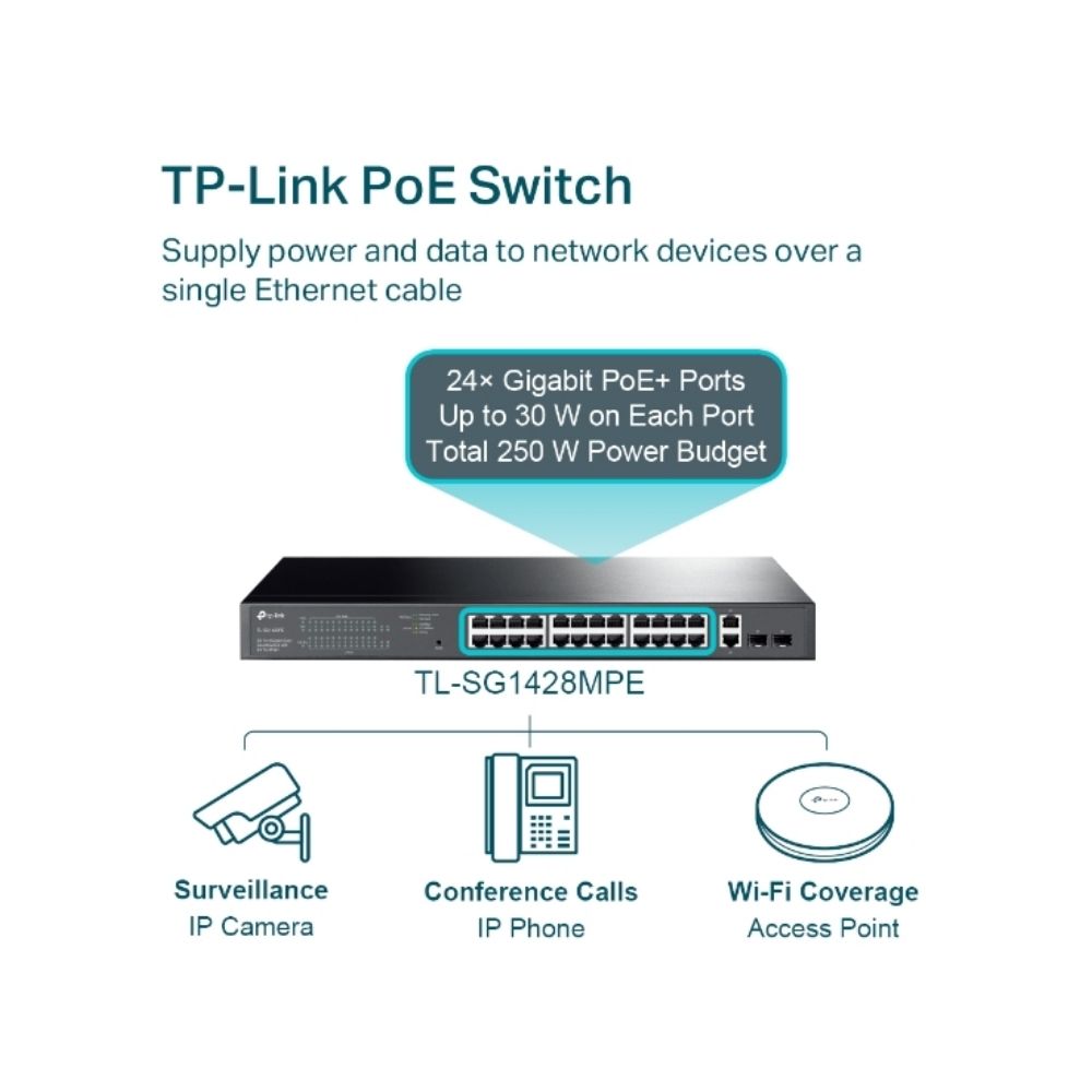 TP-Link TL-SG1428PE 28-Port Gigabit Easy Smart Switch with 24-Port PoE+ (250W)
