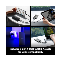 Collage of a 2-in-1 USB-C/USB-A cable being used with various devices on a white background.
