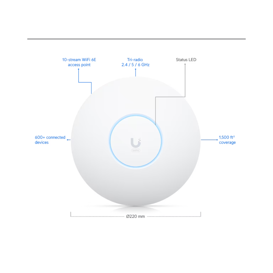 Ubiquiti Accespoint Unifi U7-Lite