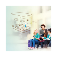 Tp-Link 4G Mobile Wifi Router 150Mbps M7350