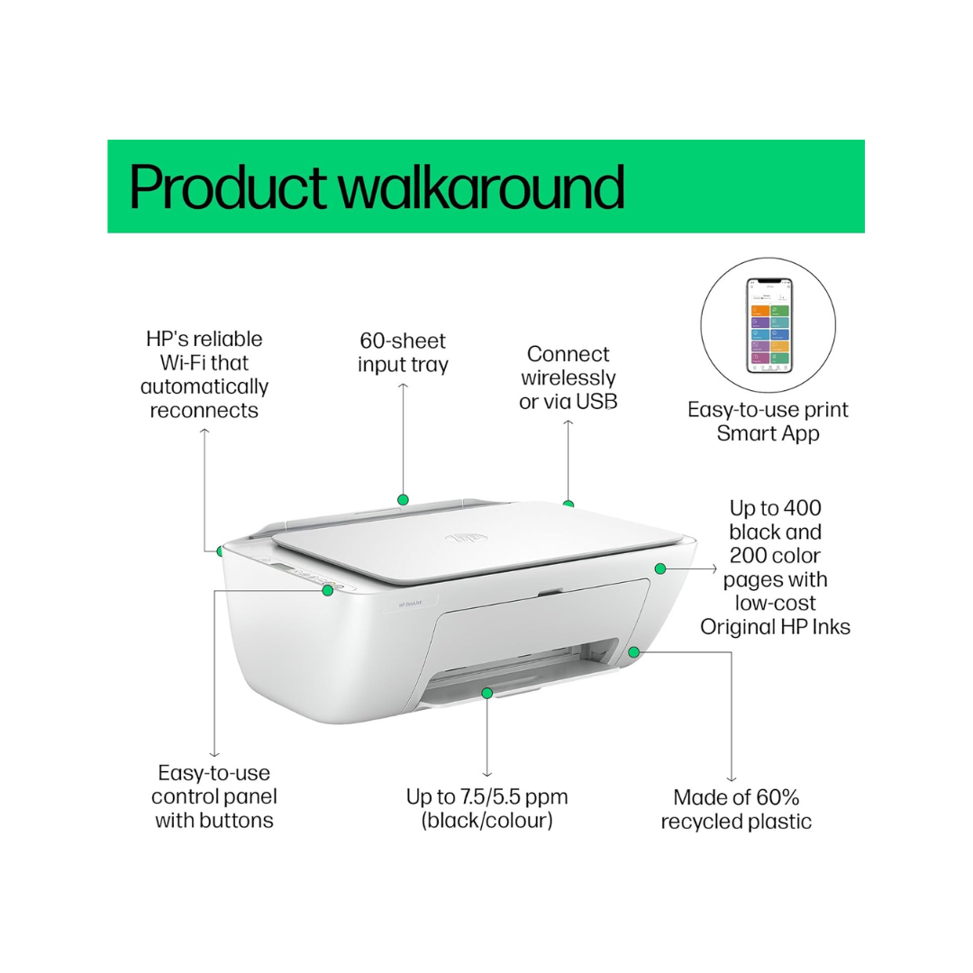 HP printer with features highlighted on a white background