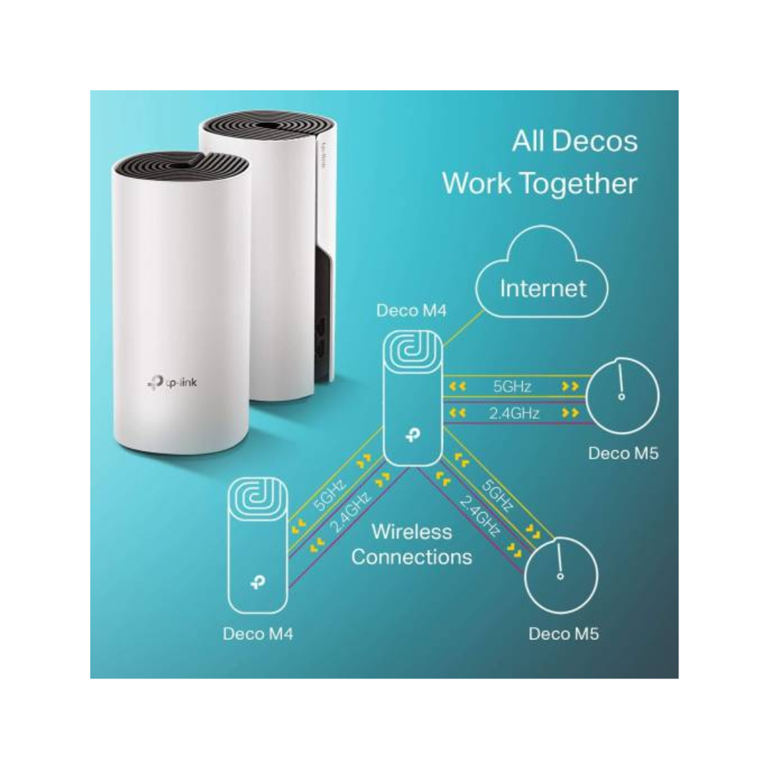 Two TP-Link Deco routers with a diagram showing wireless connections on a blue background